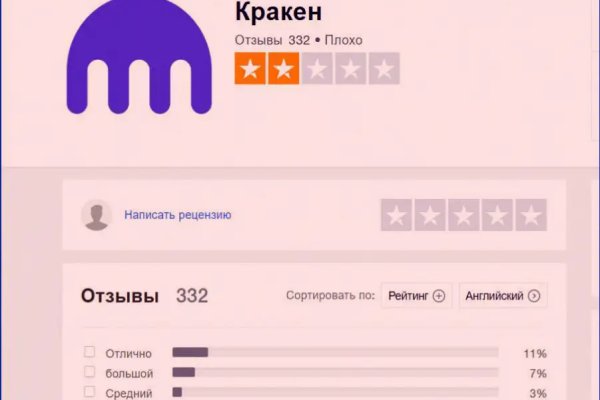 Кракен сайт ссылка kr2web in